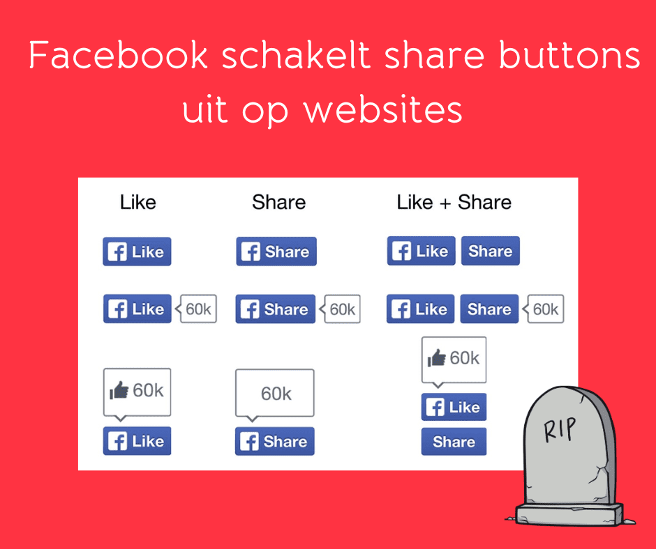 Facebook schakelt share buttons uit op websites